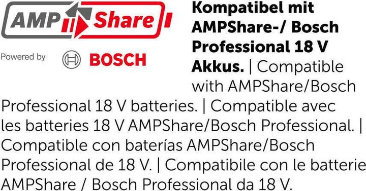 Nutritional values and ingredients Fein ASCM 18-4 QM AS (Rechargeable battery operated)