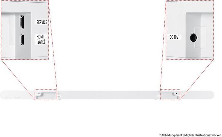 Immagine prodotto Samsung HW-S701D (250 W, 3.1 canali)