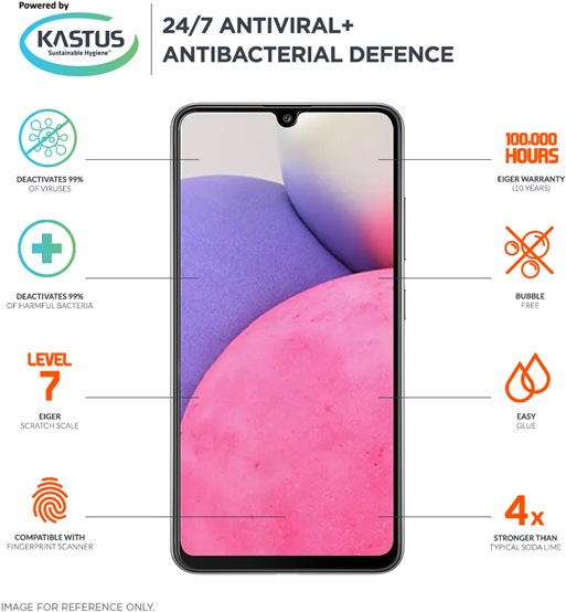 Actual product image Eiger Mountain Glass Ultra (1 Piece, Samsung Galaxy A33 5G)