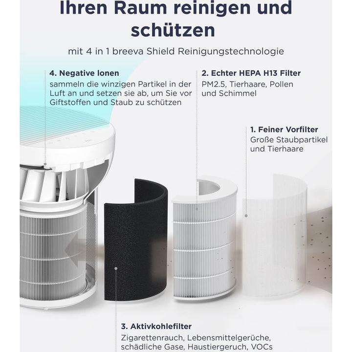 Produktbild TCL Breeva A2 HEPA -suodatin (1x)