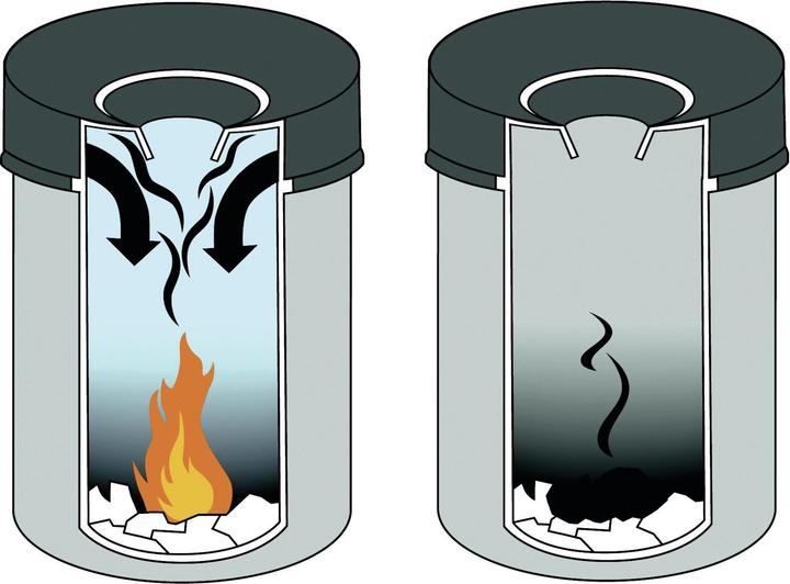 Produktbild Durable Safe (60 l)