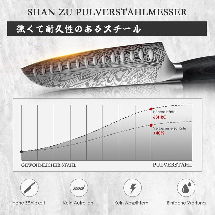 Produktbild Shan Zu Santokumesser (18 cm)