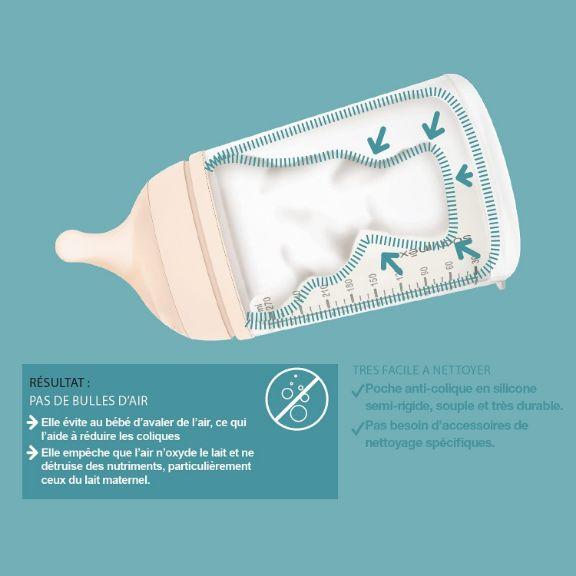 Productafbeelding Suavinex Zero.Zero Opvolgingsset (270 ml)