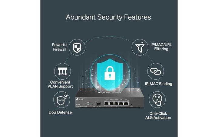 Immagine prodotto TP-Link Router Gigabit multi-WAN TL-ER7206