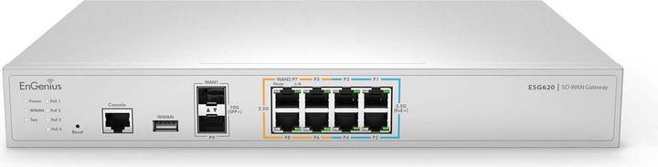 Produktbild EnGenius ESG620 Cloud Managed Security