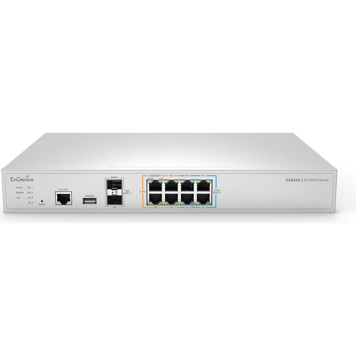 EnGenius ESG620 Sicurezza gestita dal cloud, Router, Bianco