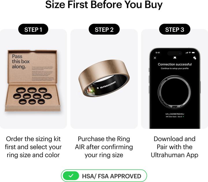 Actual product image Ultrahuman Ring AIR Grösse 12 (12, Rose gold)