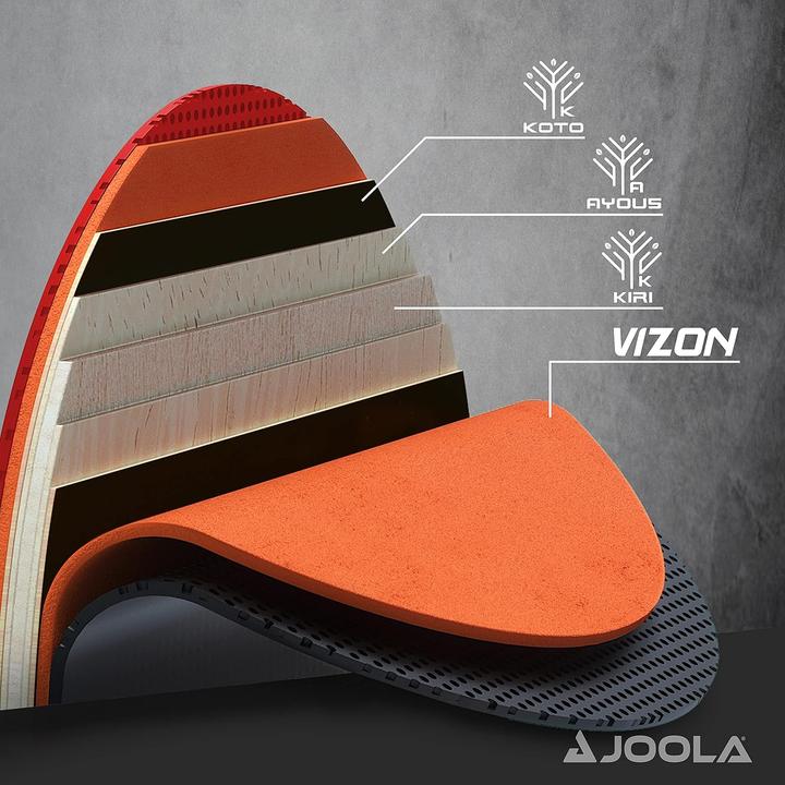 Produktbild Joola Duo Pro 2