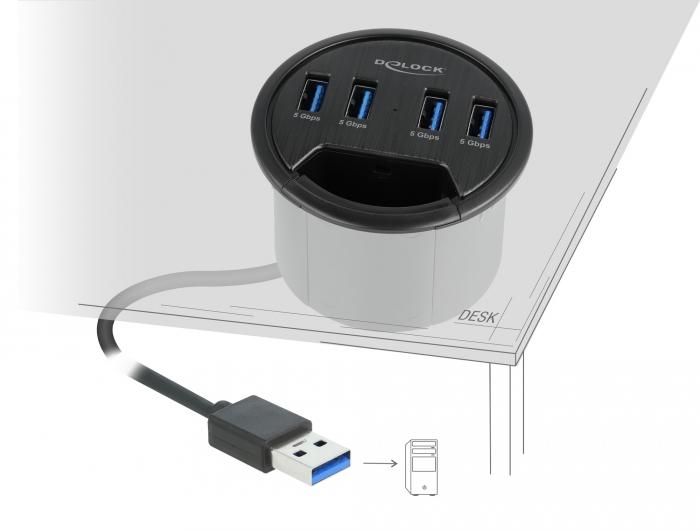 Immagine prodotto Delock Hub 4 x USB 3.2 Gen 1 (USB-C, 4 porte)