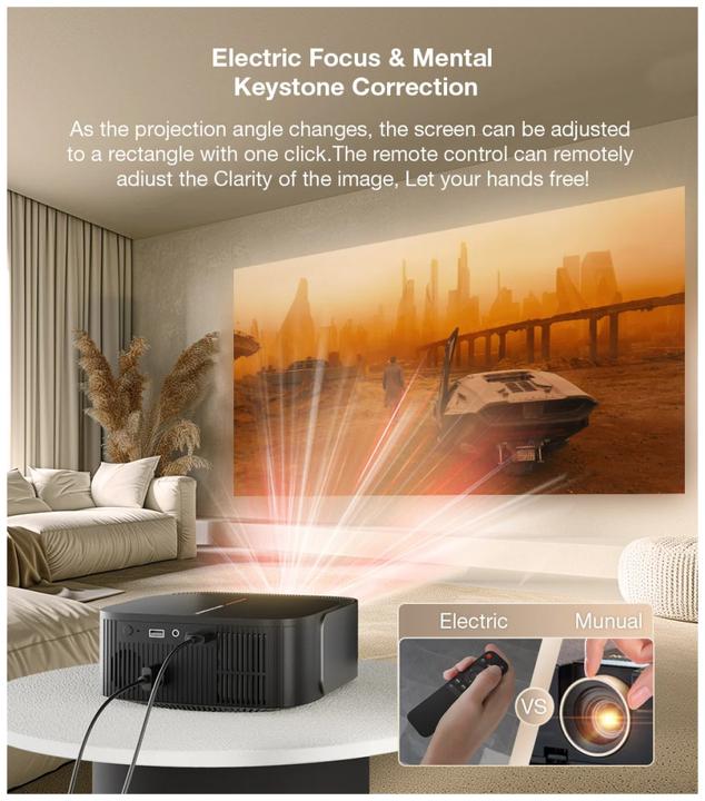 Actual product image BlitzWolf BW-V10 (Full HD, 7000 lm)