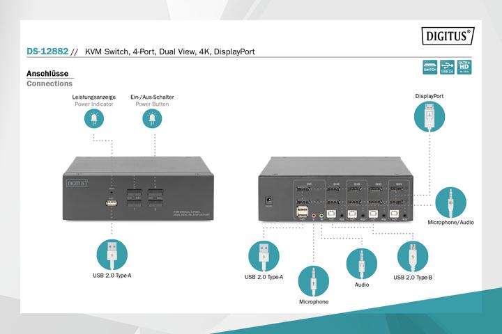 Actual product image Digitus DS-12882