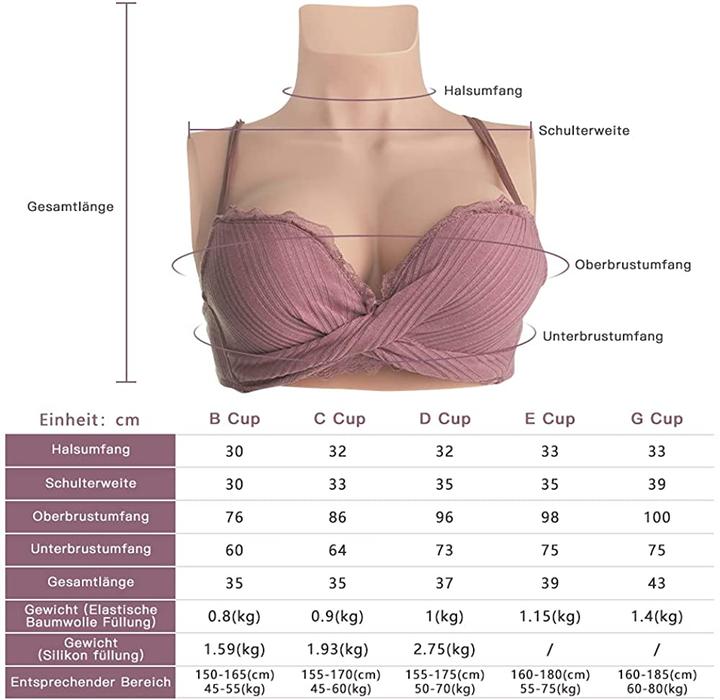 Produktbild Cyomi Silikon Brüste