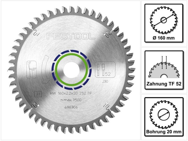 Actual product image Festool Circular saw blades, carbide tipped