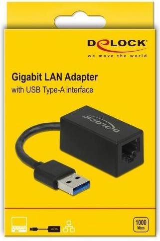 Actual product image Delock 65903 (USB 3.1, RJ45 (1x))