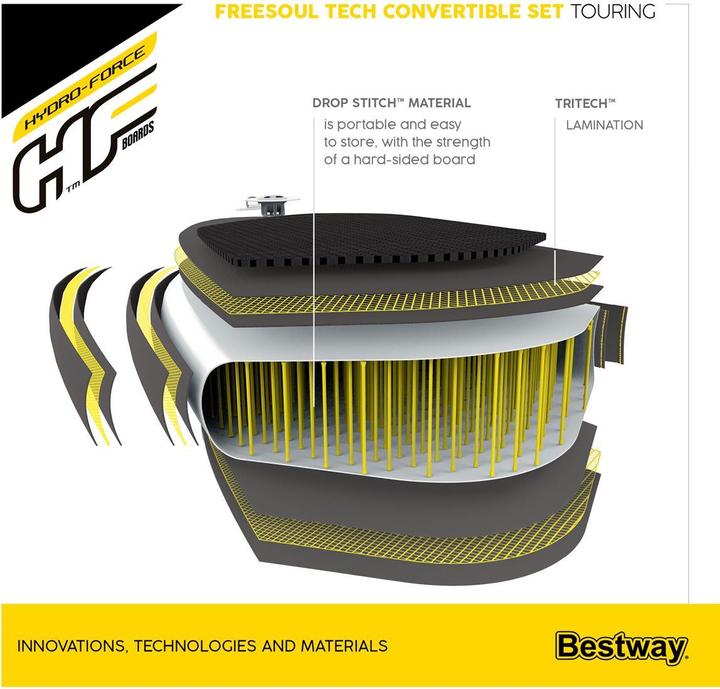 Immagine prodotto Bestway Hydro-Force Freesoul (11'5")