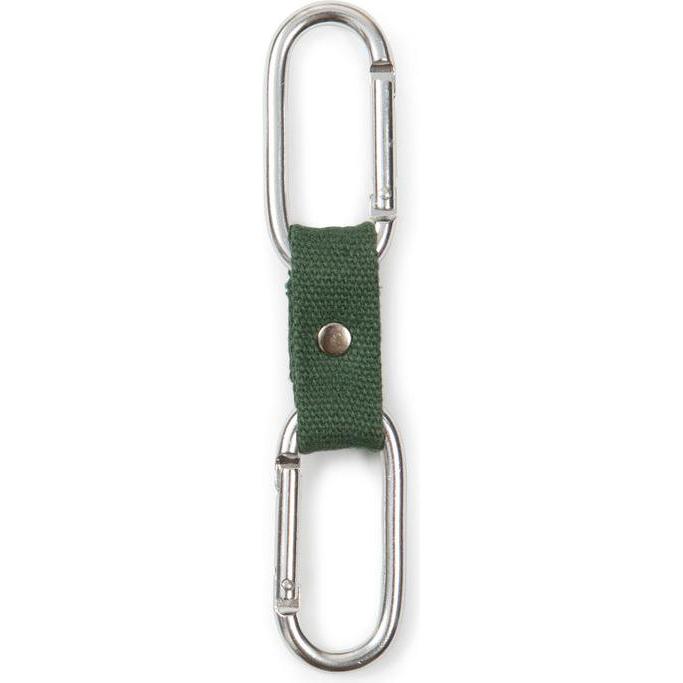 Kikkerland, Karabiner