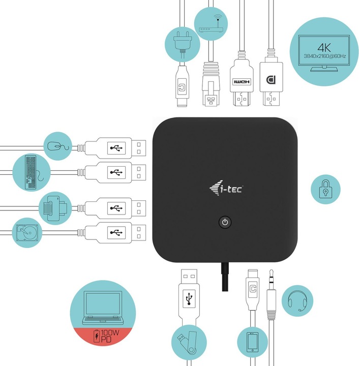Actual product image i-tec C31HDMIDPDOCKPD100 (USB-C, 4 Ports)