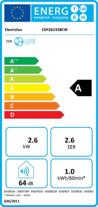 Energy Label Electrolux EXP26U338CW (40 m², 9000 BTU/h)