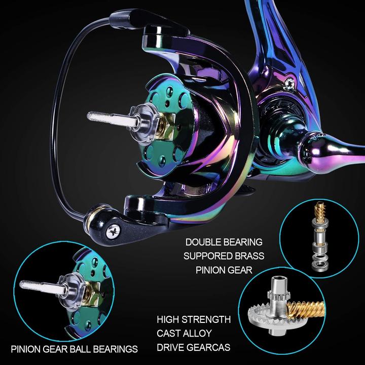 Immagine prodotto Sougayilang Spinning Angelrolle (1000)