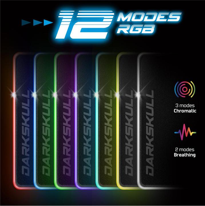 Actual product image Spirit Of Gamer Mouse pad Darkskull RGB - XXL (XXL)