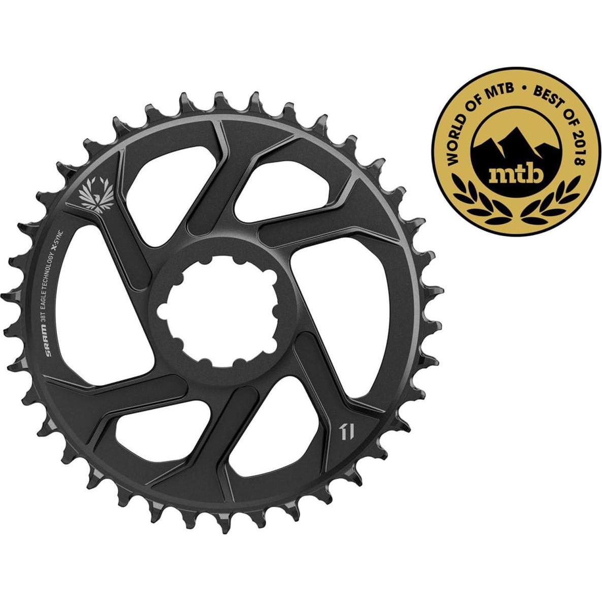 Sram, Kettenblatt, (36)