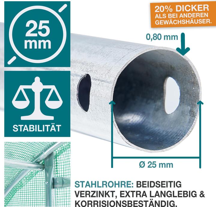 Immagine prodotto Jamb Foliengewächshaus