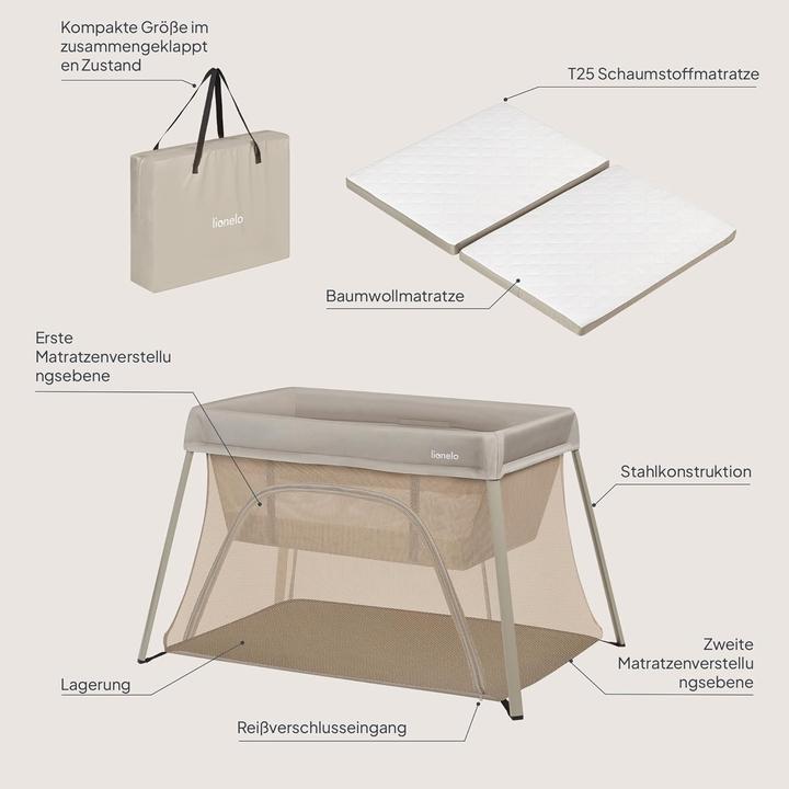 Immagine prodotto Lionelo Alice (70 x 110 cm)