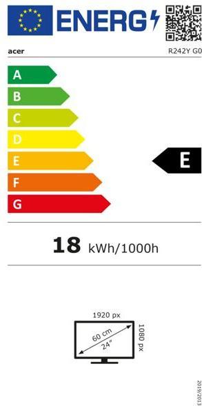 Energy Label Acer R242YG0ymix (1920 x 1080 pixels, 23.80")