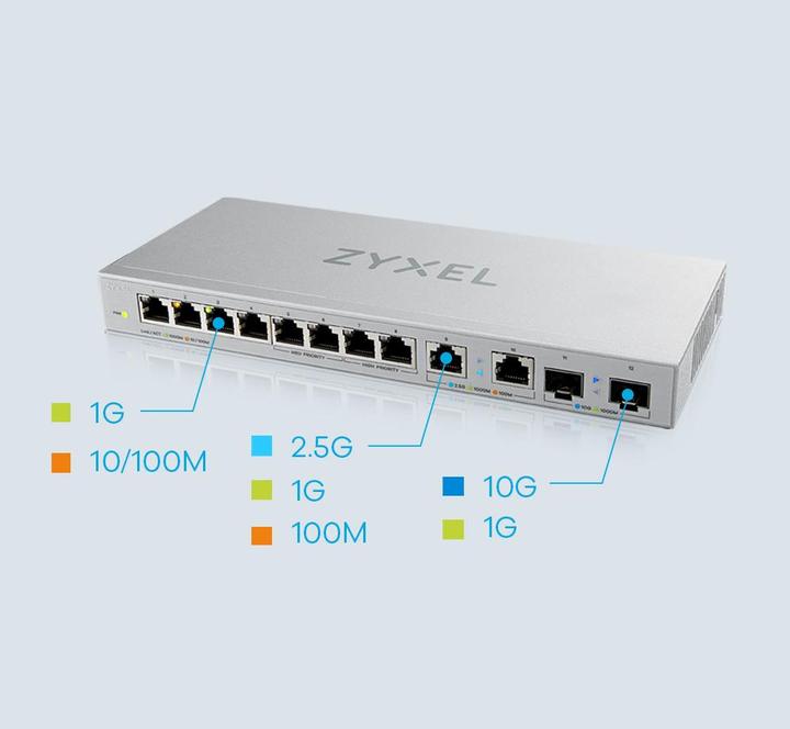 Image du produit Zyxel XGS1010-12 (12 ports)