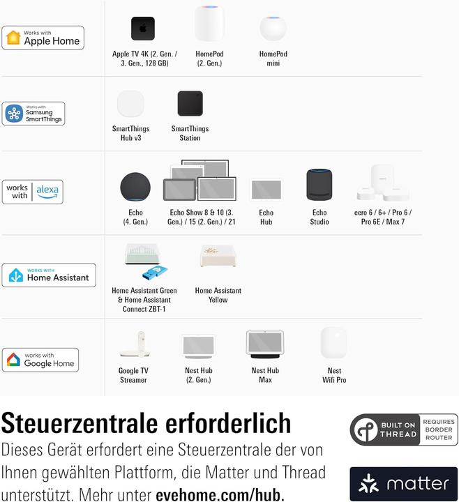 Produktbild Eve Thermo  (Apple Home)