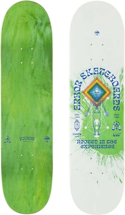 Actual product image Arbor Whiskey Experience (8")