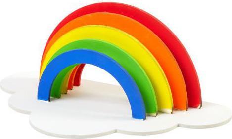 Actual product image Colorations Colouring - Craft and decorate your own wooden rainbow, set