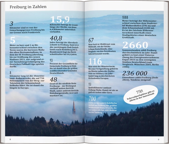 Produktbild direkt Reiseführer Freiburg (Deutsch, Alice Winter, 2024)