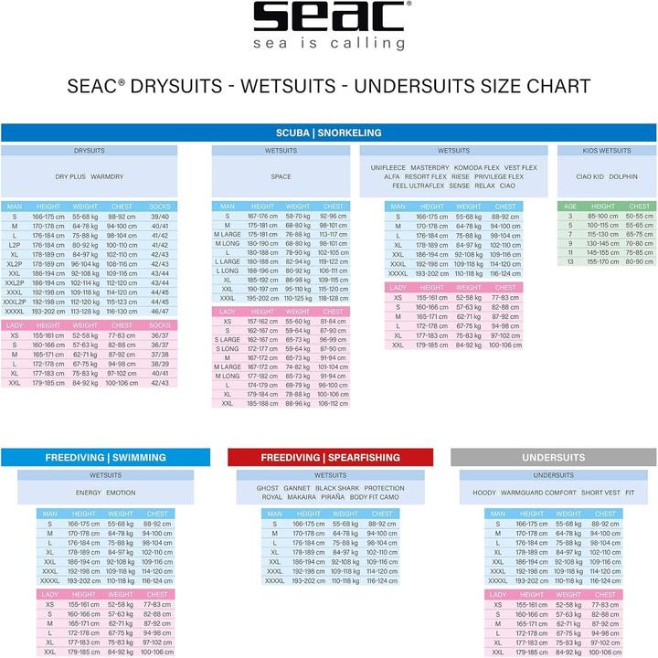 Actual product image Seac Jacket+Pants Privilege Flex Men 5 mm (5mm, 3XL)