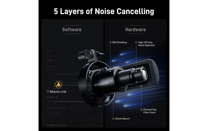 Produktbild Maono PD300X Microphone