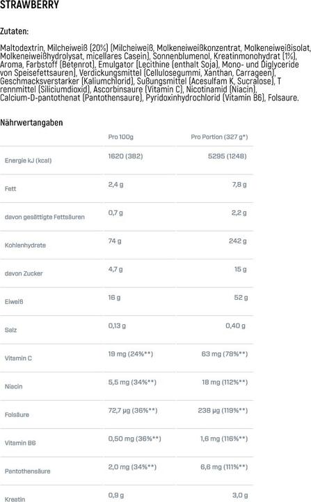 Nährwerte und Zutaten Dymatize Super Mass Gainer (2943 g, 1x, Erdbeere)