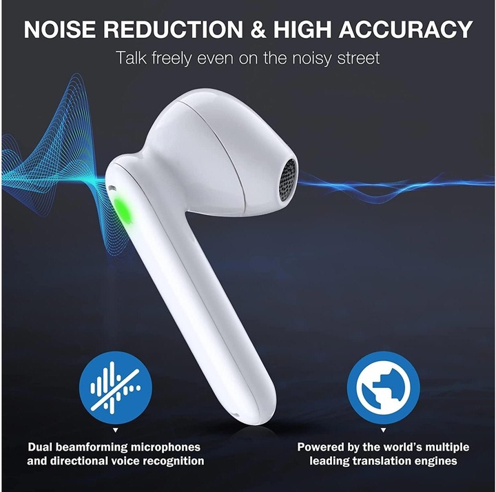 Actual product image Timekettle WT2 Edge real-time translator (offline version)