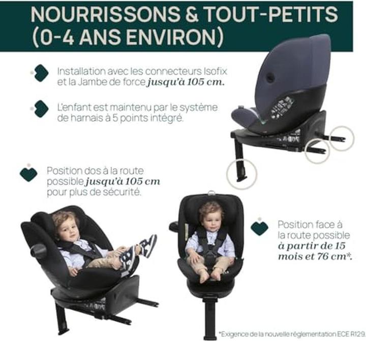 Produktbild Chicco Autositz Twist Recline Everone i-Size (Reboarder, ECE R129/i-Size Norm)