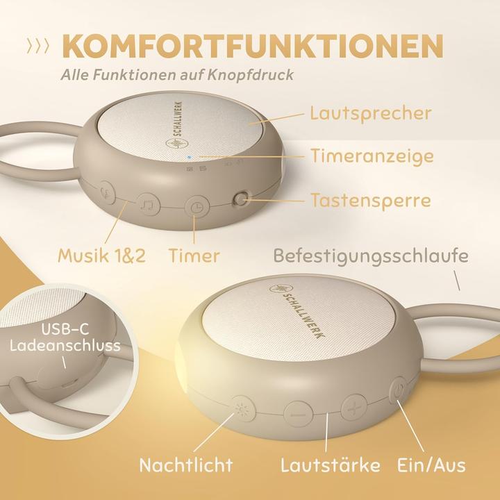 Image du produit Schallwerk Bruit blanc