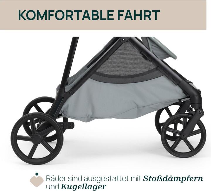 Actual product image Chicco Seety Stroller (0 Months - 4 years)