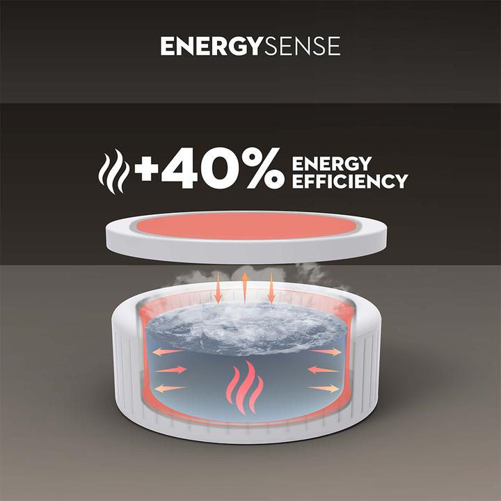 Produktbild Bestway LAY-Z-SPA Miami energieeffizienter aufbl asbarer Whirlpool mit AirJet 180 x 66 cm (4 Personen)