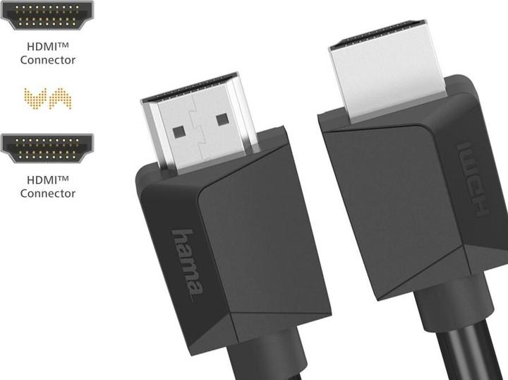 Image du produit Hama HDMI (Typ A) — HDMI (Typ A) (3 m)