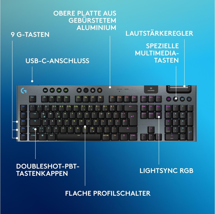 Image du produit Logitech G G915 X Lightspeed (CH, Sans fil)