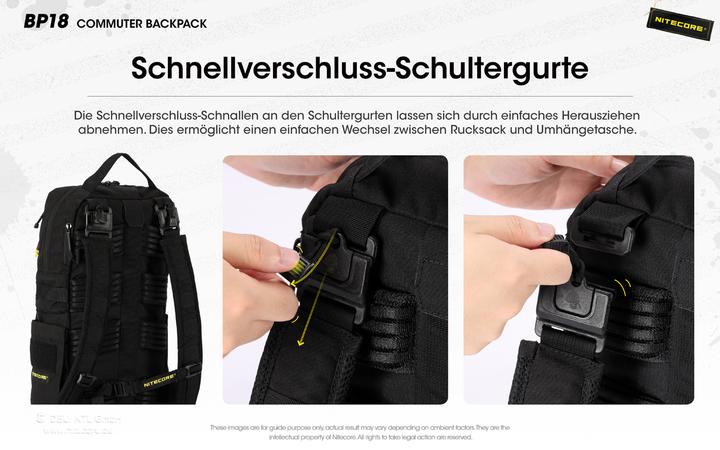 Produktbild Nitecore BP18 Commuter Backpack (18 l)