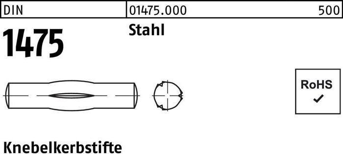 Produktbild Knebelkerbstift DIN 1475 2 x 24 Stahl DIN 1475
