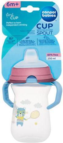 Actual product image Canpol Bonjour Paris First Cup (250 ml)