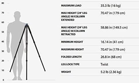 Produktbild Benro trikojis Mach3 TMA28A trikojis (Metall)