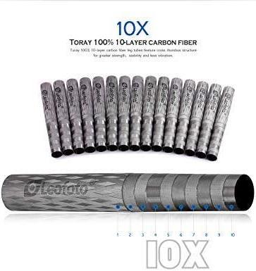 Produktbild Leofoto Summit LM-365C (Carbon)