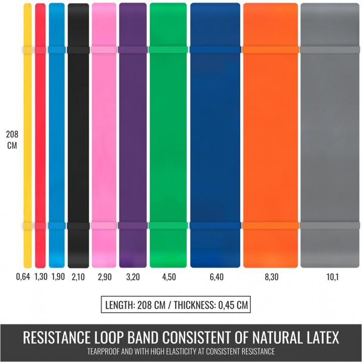 Actual product image Gorilla Sports resistance band (0.21 m, Extra strength)