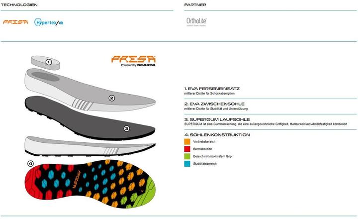 Actual product image Scarpa Women's Gecko Pro (41)